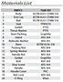 Material List