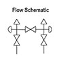 Flow Schematics for 3010/3110 Series Differential Pressure 3 Manifold Valves with Hard and Soft Seat