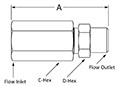 4000 Check Valve Female NPT