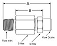 4000 Check Valve Male to Female NPT