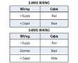 613 Series Wiring Table