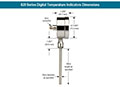 820 Series Digital Temperature Indicators - 2