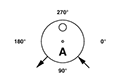 A Port Configuration for HPR-2 Electrically Heated Regulators