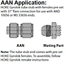 AAN-Application