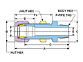 BulkheadConnectorMaleBCMdimdraw