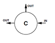 C Port Configuration for Back Pressure Regulators