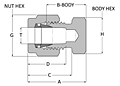 Tube fitting Cap - Duolok