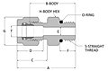 Male SAE Straight Thread Connector - Duolok