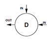 D Port Configuration for Back Pressure Regulators