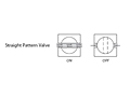 Flow Diagrams 2-way valve