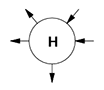 H Port Configuration for Dual Stage Pressure Regulators
