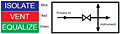 HM681-Diagram