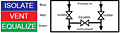 HM8332-Diagram