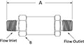 Inline Filter  3100 Series  Male NPT