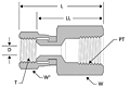 JIC swivel nut female connector