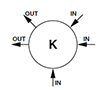 K Port Configuration for Back Pressure Regulators