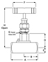 Needle Valves - LN Series Female NPT LINE