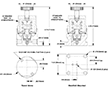 MR-1 Ultra Miniature Single Stage Pressure Regulators - 2