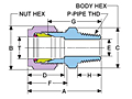 Male-Connector-CM_ME_secondary