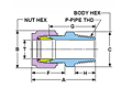 MaleThermocoupleConnectorCMTDimDraw