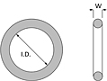 Straight Thread O-rings line