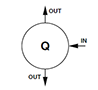 Q Port Configuration for Back Pressure Regulators