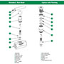 400 Series Standard Needle Valves with Hard Seat - 2