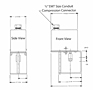 Metering Valve Actuators-2